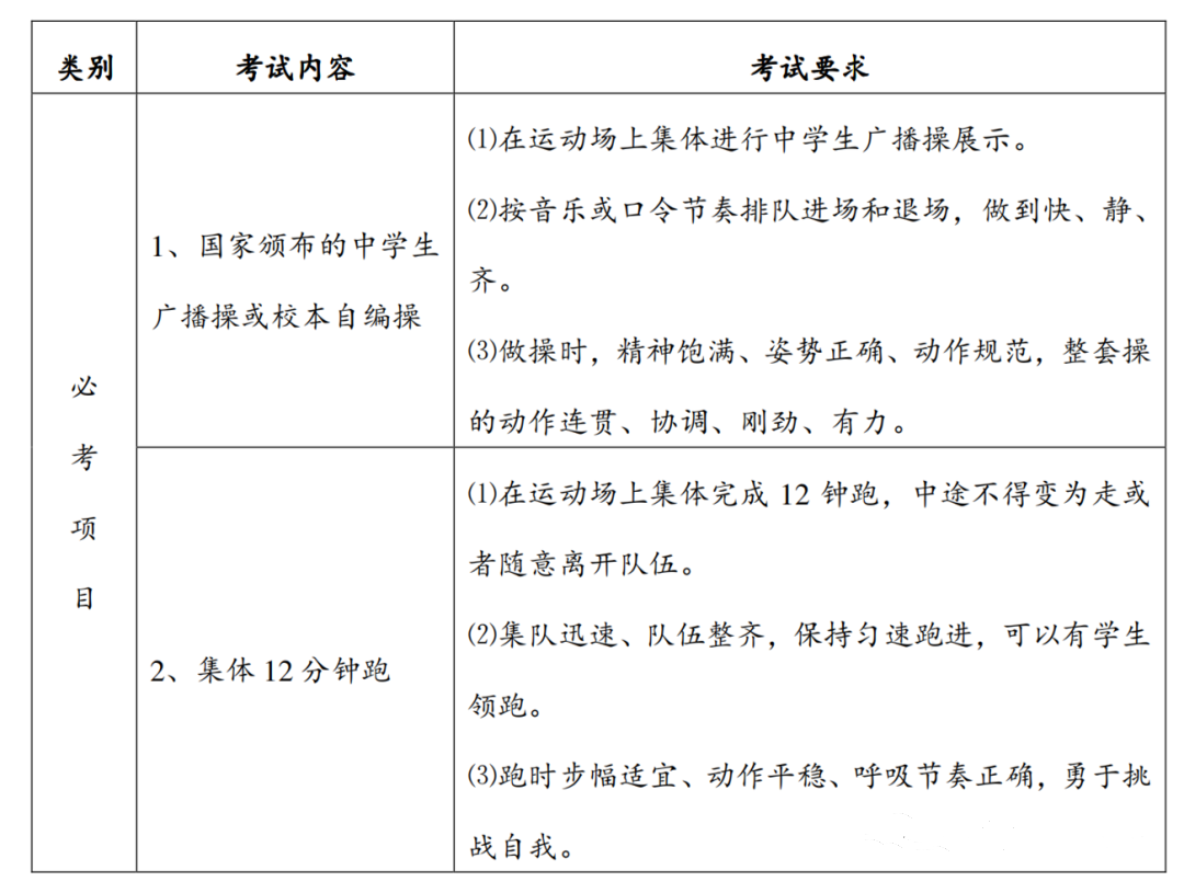 篮球规则图解通俗图文_篮球基础规则全部内容图解_篮球规则图片讲解