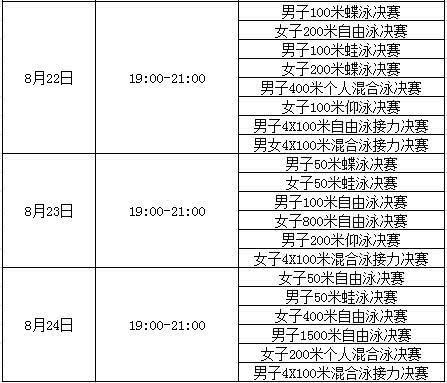 汉江游泳女子冠军_女子游泳亚军_湖北女子游泳运动员